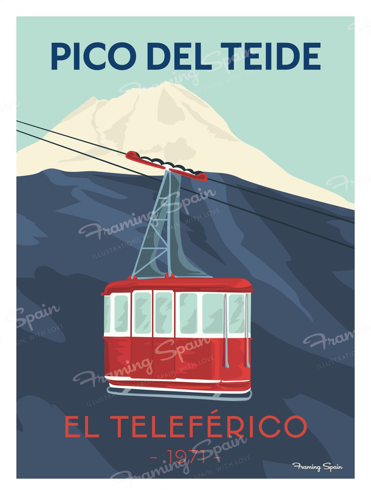 Teleférico del Teide - Travel Poster